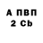 Дистиллят ТГК жижа Abytov jan